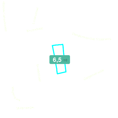 Mobiscore