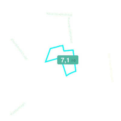 Mobiscore