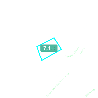 Mobiscore