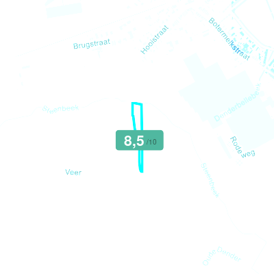 Mobiscore
