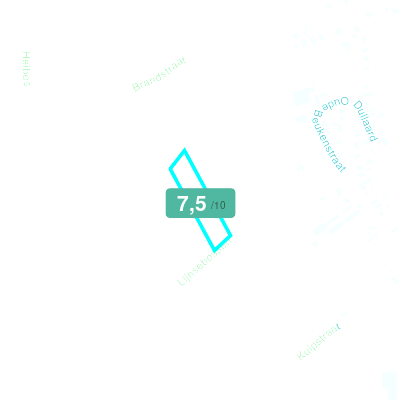 Mobiscore