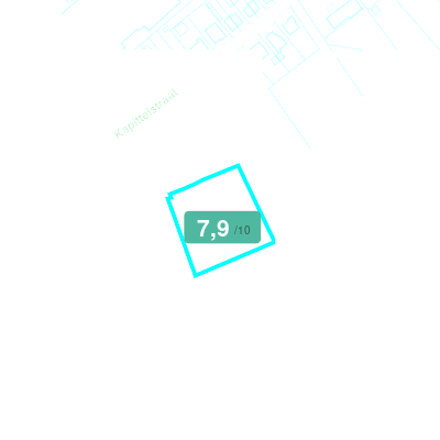 Mobiscore