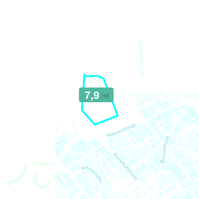 Mobiscore