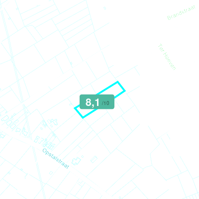 Mobiscore