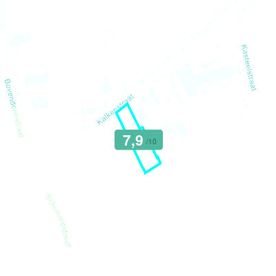 Mobiscore