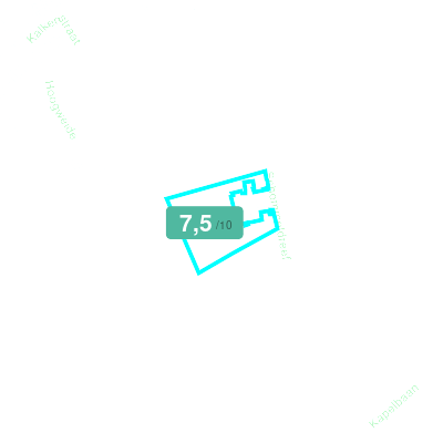 Mobiscore