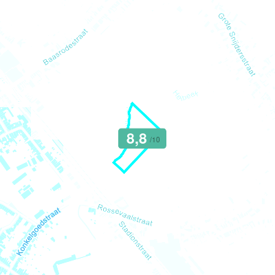 Mobiscore