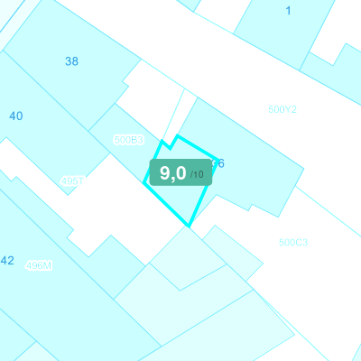 Mobiscore