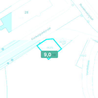 Mobiscore