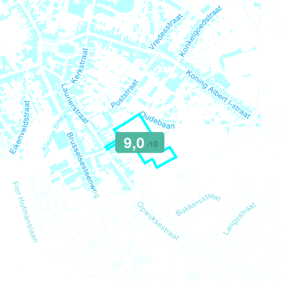 Mobiscore