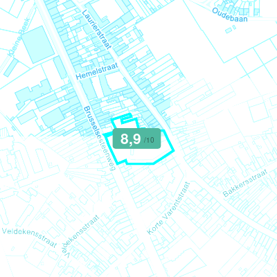 Mobiscore
