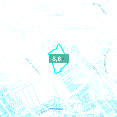 Mobiscore