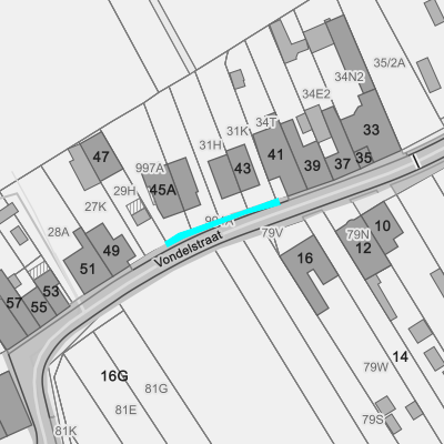 Ruimtelijke uitvoeringsplannen (RUP)