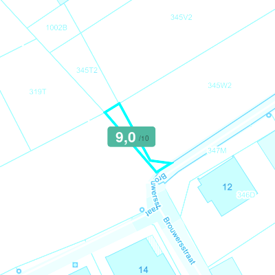 Mobiscore
