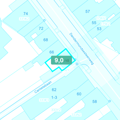 Mobiscore