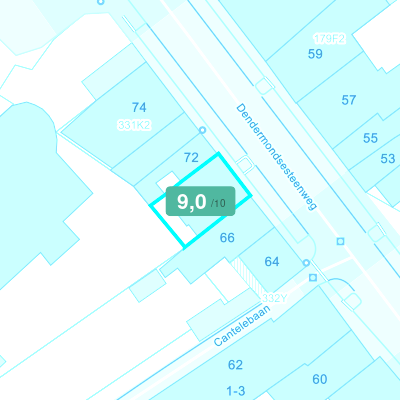 Mobiscore