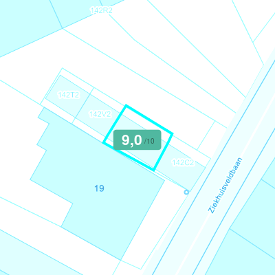 Mobiscore