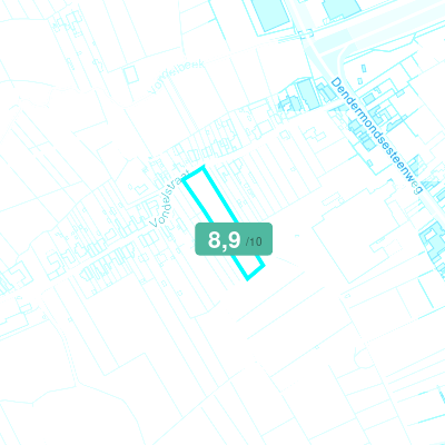 Mobiscore