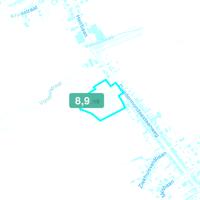 Mobiscore