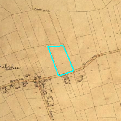 Algemeen Bodemgebruik (ABW)