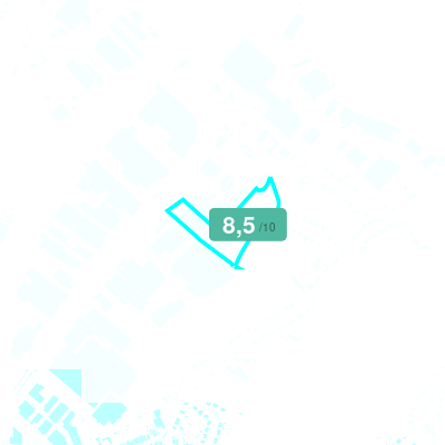 Mobiscore