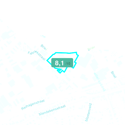 Mobiscore