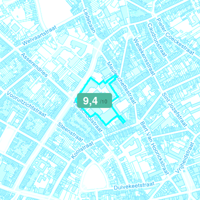 Mobiscore