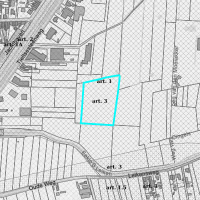 Ruimtelijke uitvoeringsplannen (RUP)