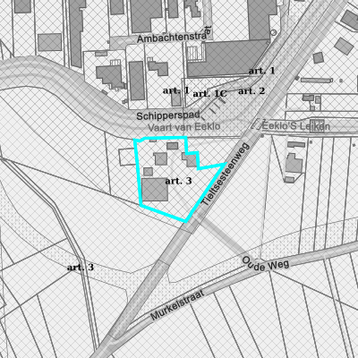 Ruimtelijke uitvoeringsplannen (RUP)