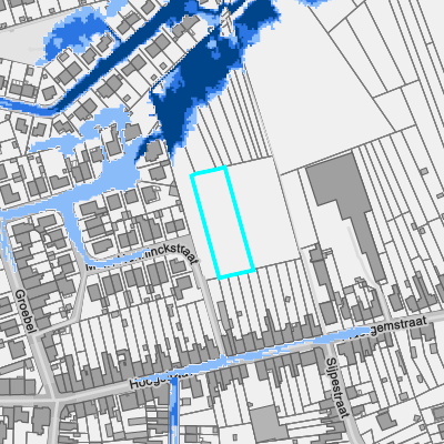 Overstromingsgevoelig (pluviaal)