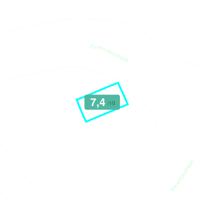 Mobiscore
