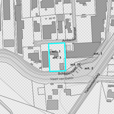 Ruimtelijke uitvoeringsplannen (RUP)