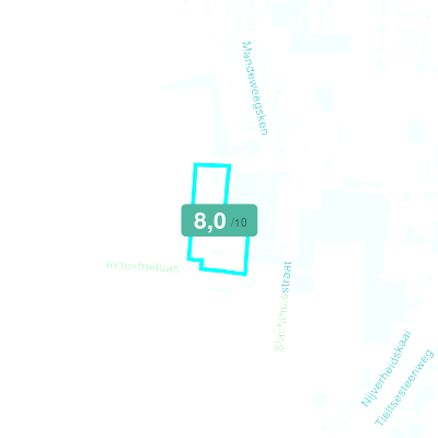 Mobiscore