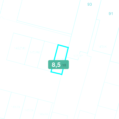Mobiscore