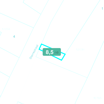 Mobiscore