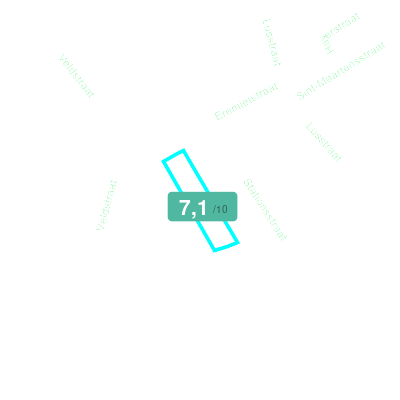 Mobiscore