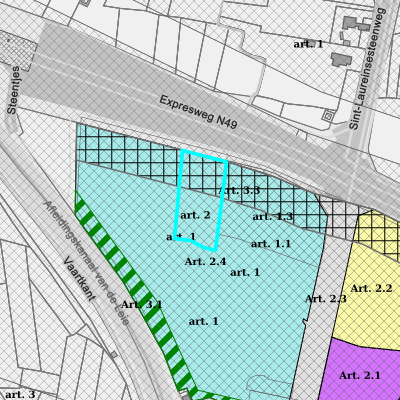 Ruimtelijke uitvoeringsplannen (RUP)