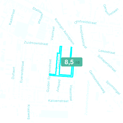 Mobiscore