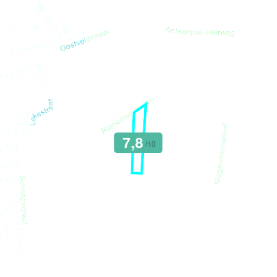 Mobiscore