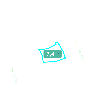 Mobiscore