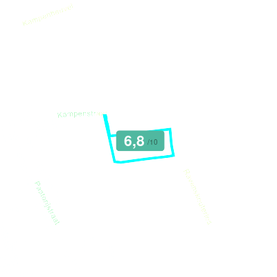 Mobiscore
