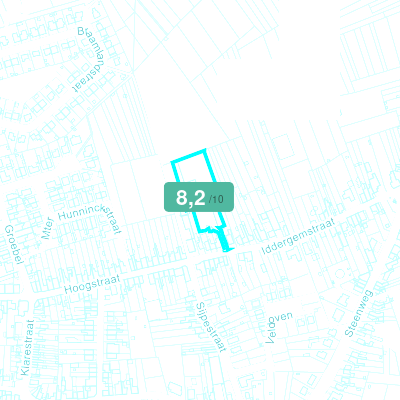 Mobiscore