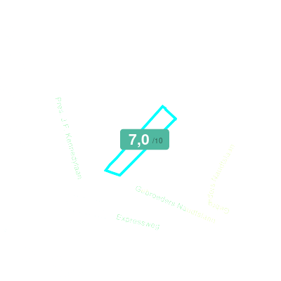Mobiscore
