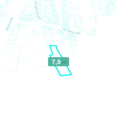 Mobiscore