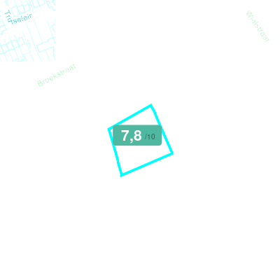 Mobiscore