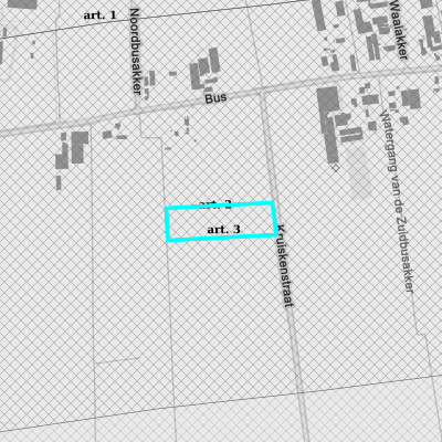 Ruimtelijke uitvoeringsplannen (RUP)