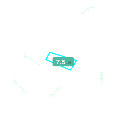 Mobiscore