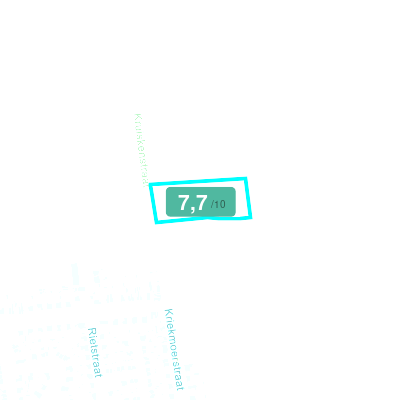 Mobiscore