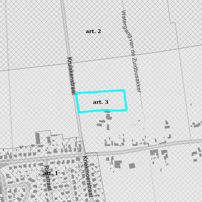 Ruimtelijke uitvoeringsplannen (RUP)