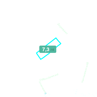 Mobiscore